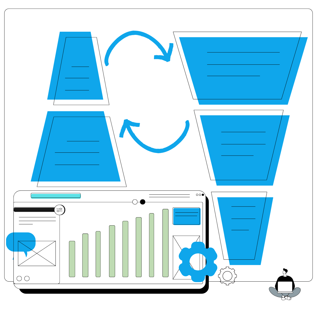 AB - Flip the funnel with Account-Based Marketing - Macon Raine is a performance marketing agency