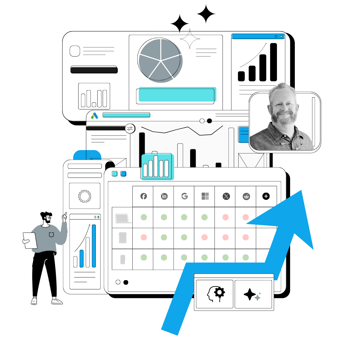 Data driven website redesign and iteration - Performance Marketing agency, digital marketing team, Macon Raine iteration - Performance Marketing Agency